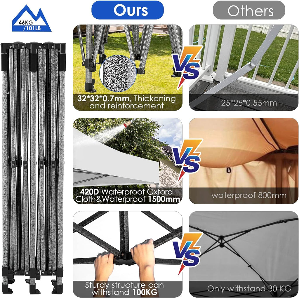 COBIZI 10x20 Heavy Duty Pop up Canopy Tent with 6 sidewalls Easy Up Commercial Outdoor Canopy Wedding Party Tents for Parties All Season Wind & Waterproof Gazebo with Roller Bag,Black(Frame Thickened) wourant
