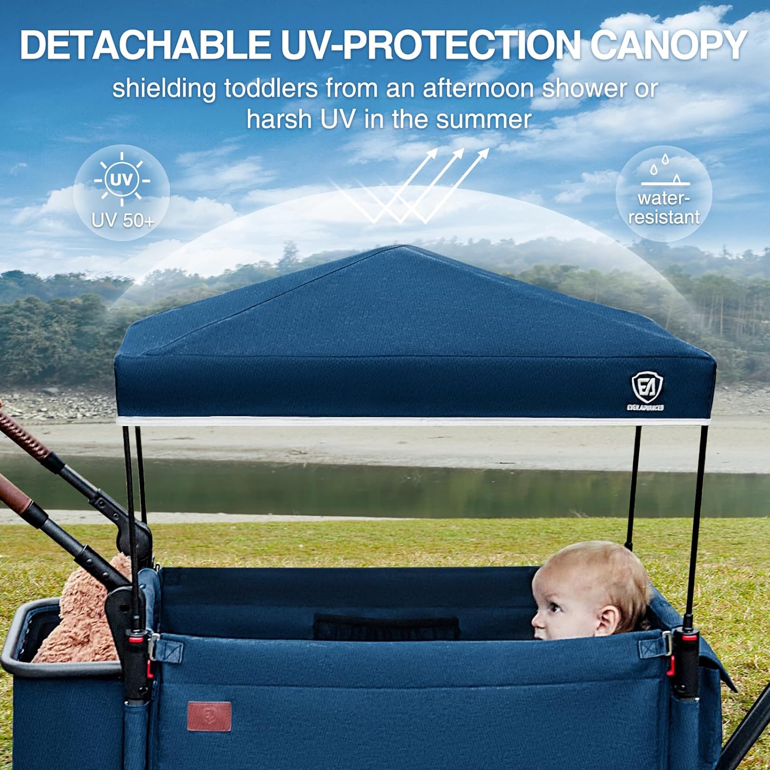 EVER ADVANCED Side-unzip Wagon Stroller for 2 Kids, Push Pull Stroller with Adjustable Handle, Easy Access Front Zipper Door, 5-Point Harness Removable UV-Protection Canopy Shock-Absorbing Wheels,Grey wourant
