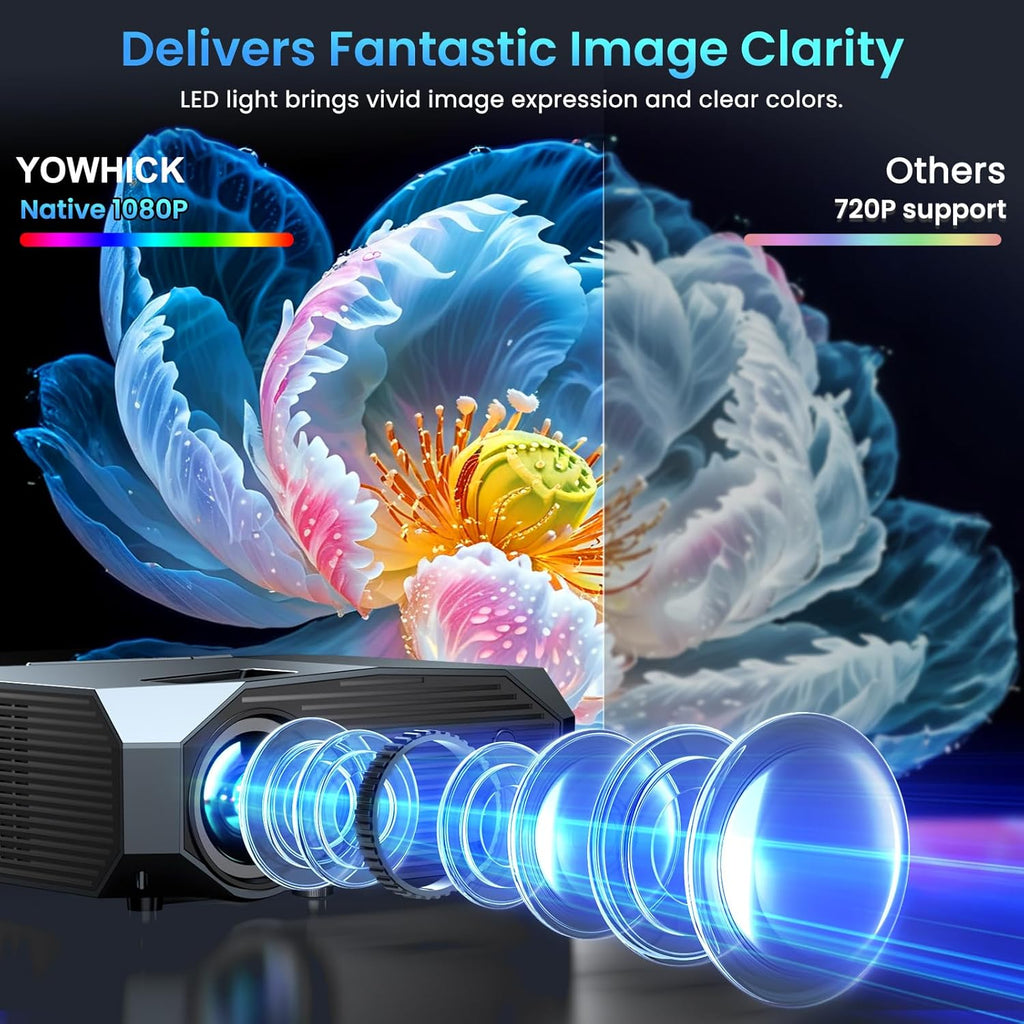 [Compatible with Netflix/High Brightness] Smart Projector with WiFi 6 and Bluetooth 5.3 wourant