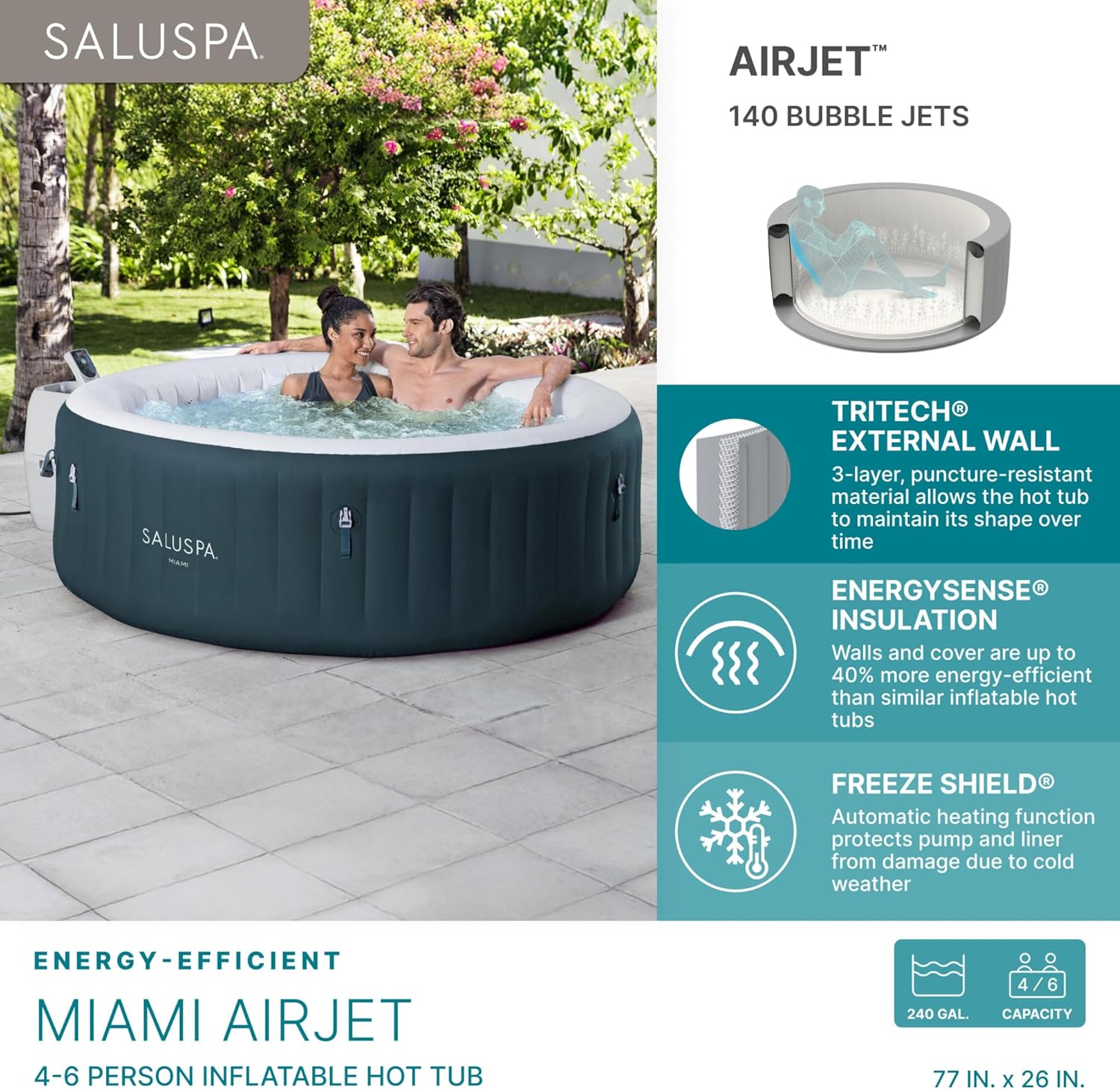 SaluSpa Aruba AirJet Large Round 2 to 3 Person Inflatable Hot Tub Portable Outdoor Spa with 110 AirJets and EnergySense Cover, Grey wourant