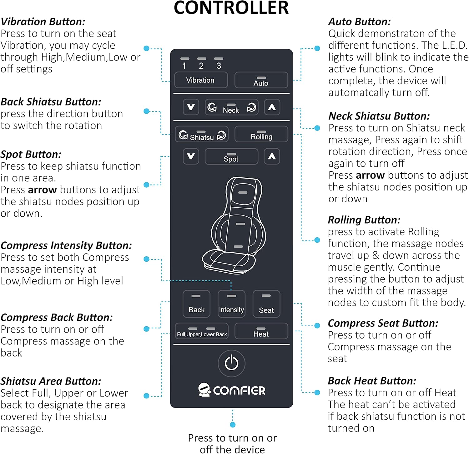 COMFIER Massager Chair with Heat Shiatsu Neck Back Massager Portable with Compress & Rolling Massage Chair Pad for Full Back Neck & Shoulders Full Body Pain wourant