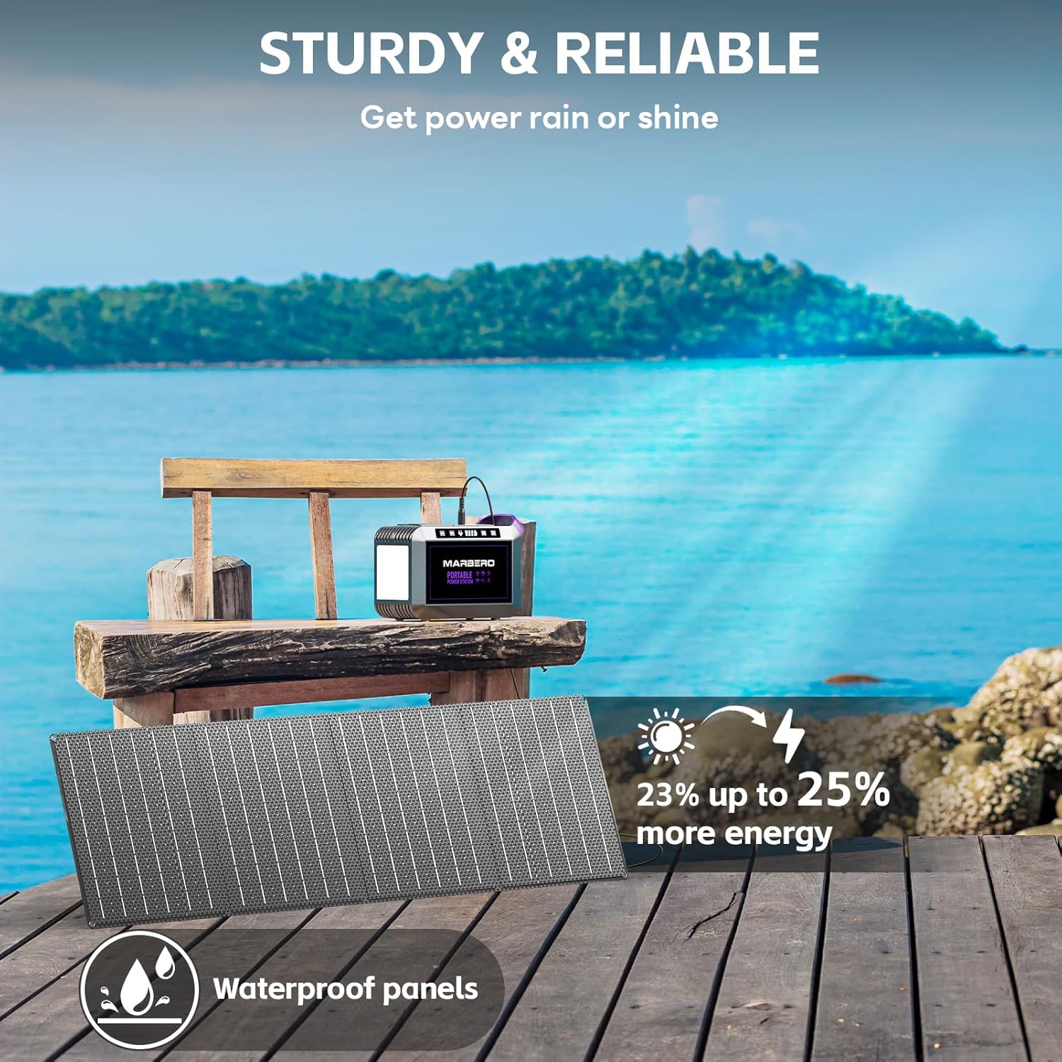 Portable Power Station 88Wh Camping Lithium Battery Solar Generator Fast Charging with AC Outlet 120W Peak Power Bank wourant