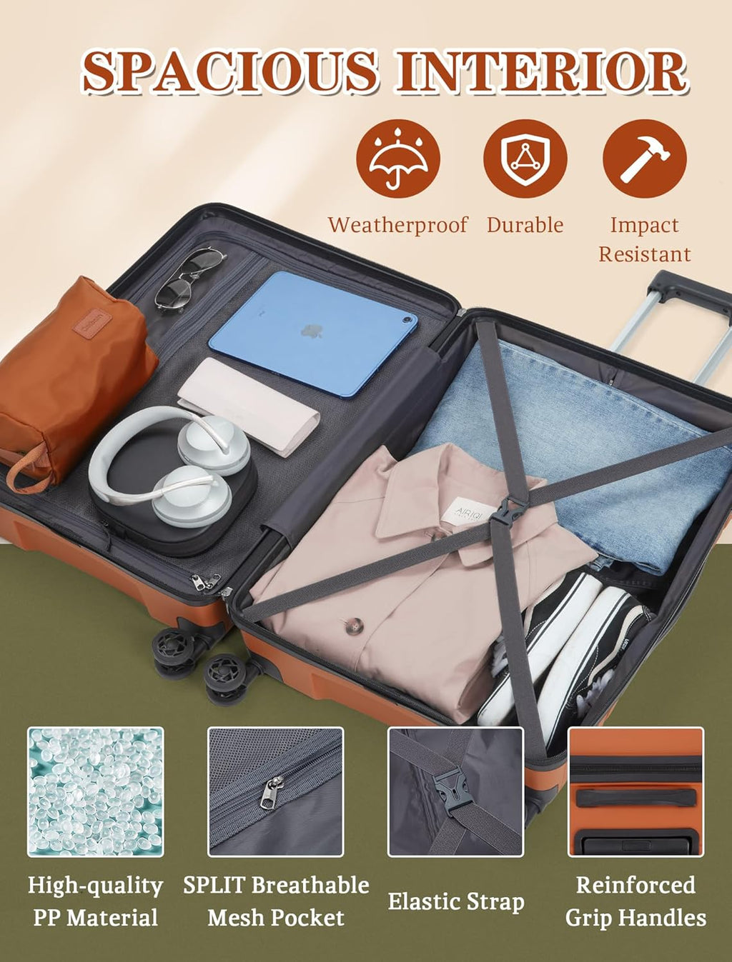 5-piece luggage set with wheels, ABS hardshell suitcase with spinner wheels wourant