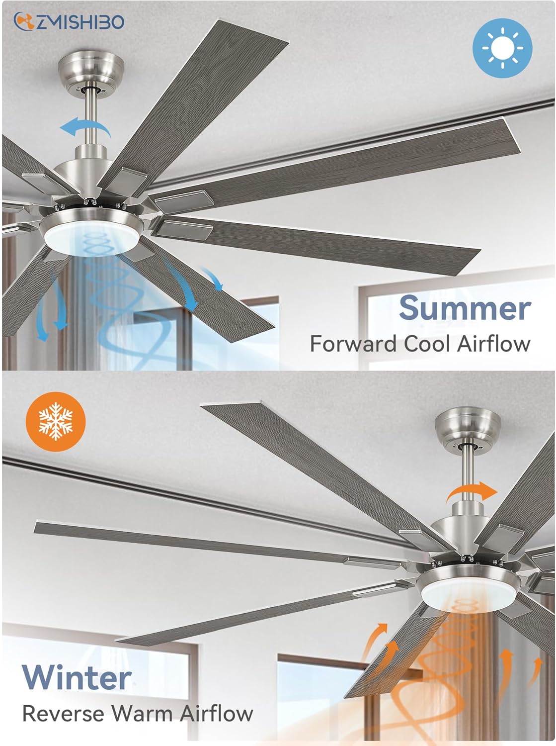 ZMISHIBO 72 inch Large Ceiling Fans with Lights and Remote, Indoor/Outdoor Black Modern Ceiling Fan for Kitchen Living Room Patio, 6 Speed Reversible Quiet DC Motor, 3 CCT, Dual Finish 8 Blades wourant