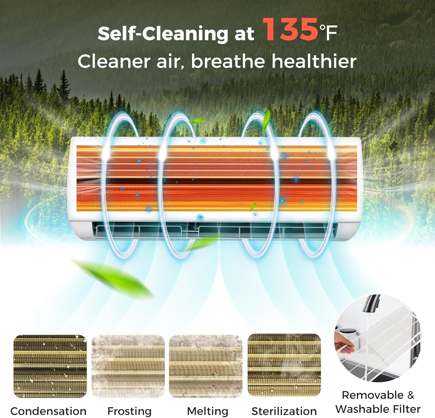 COSTWAY 12000BTU Mini Split Air Conditioner& Heater, 20 SEER2 115V Wall-Mounted Ductless AC Unit Cools Rooms up to 750 Sq. Ft, Energy Efficient Inverter AC with Heat Pump (Blast Series) wourant