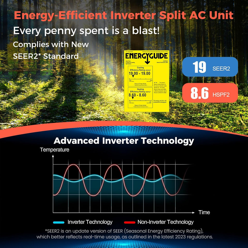COSTWAY 12000BTU Mini Split Air Conditioner& Heater, 20 SEER2 115V Wall-Mounted Ductless AC Unit Cools Rooms up to 750 Sq. Ft, Energy Efficient Inverter AC with Heat Pump (Blast Series) wourant