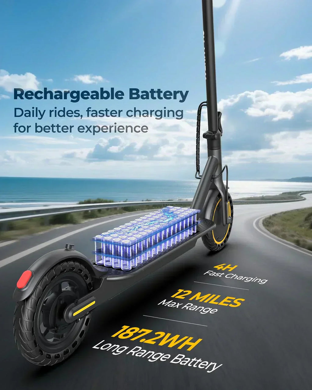 Electric Scooter 350W/500W Motor Top Speed 19/22 mph Max 16/23/28Miles Ranges Foldable E Scooter wourant