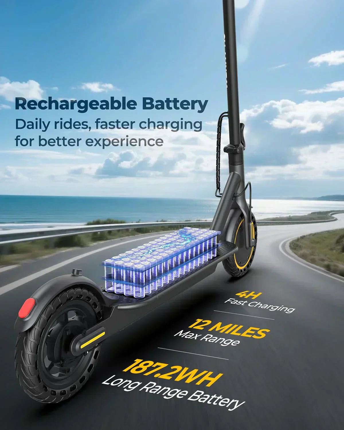 Electric Scooter 350W/500W Motor Top Speed 19/22 mph Max 16/23/28Miles Ranges Foldable E Scooter wourant