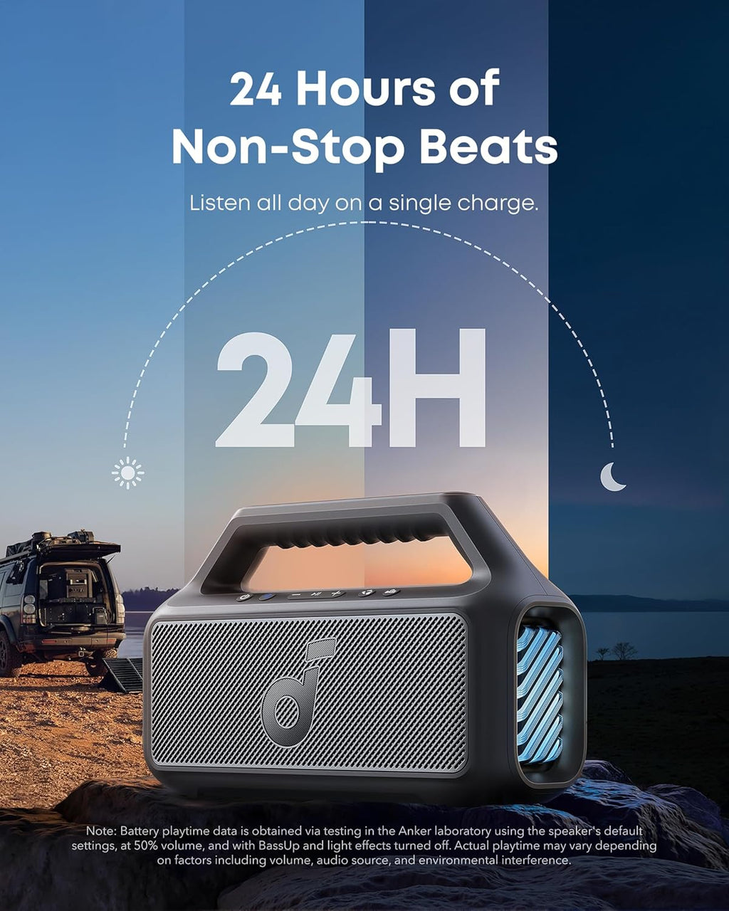 Outdoor Speaker, 80W, Subwoofer, BassUp 2.0, 24H Playtime, IPX7 Waterproof, Floatable, RGB Lights, USB-C, Custom EQ, Bluetooth 5.3, Portable for Camping, Beach, and Backyard wourant