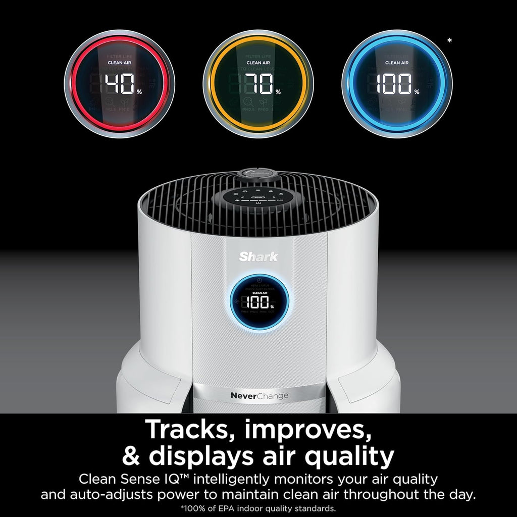 Air Purifier Compact Pro with Long-lasting HEPA Exceeding Filtration, For Pet Dander, Dust, Smoke, Allergens, Up to 250 sq. ft. wourant