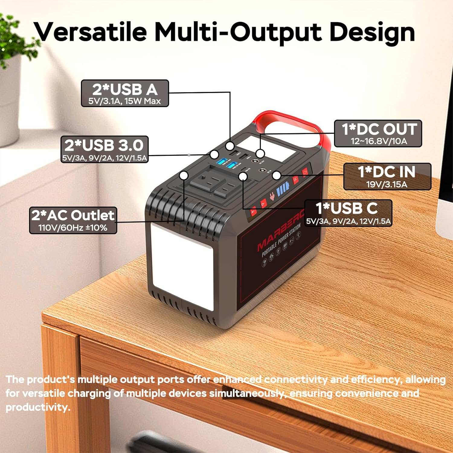 Portable Power Station 88Wh Camping Lithium Battery Solar Generator Fast Charging with AC Outlet 120W Peak Power Bank wourant