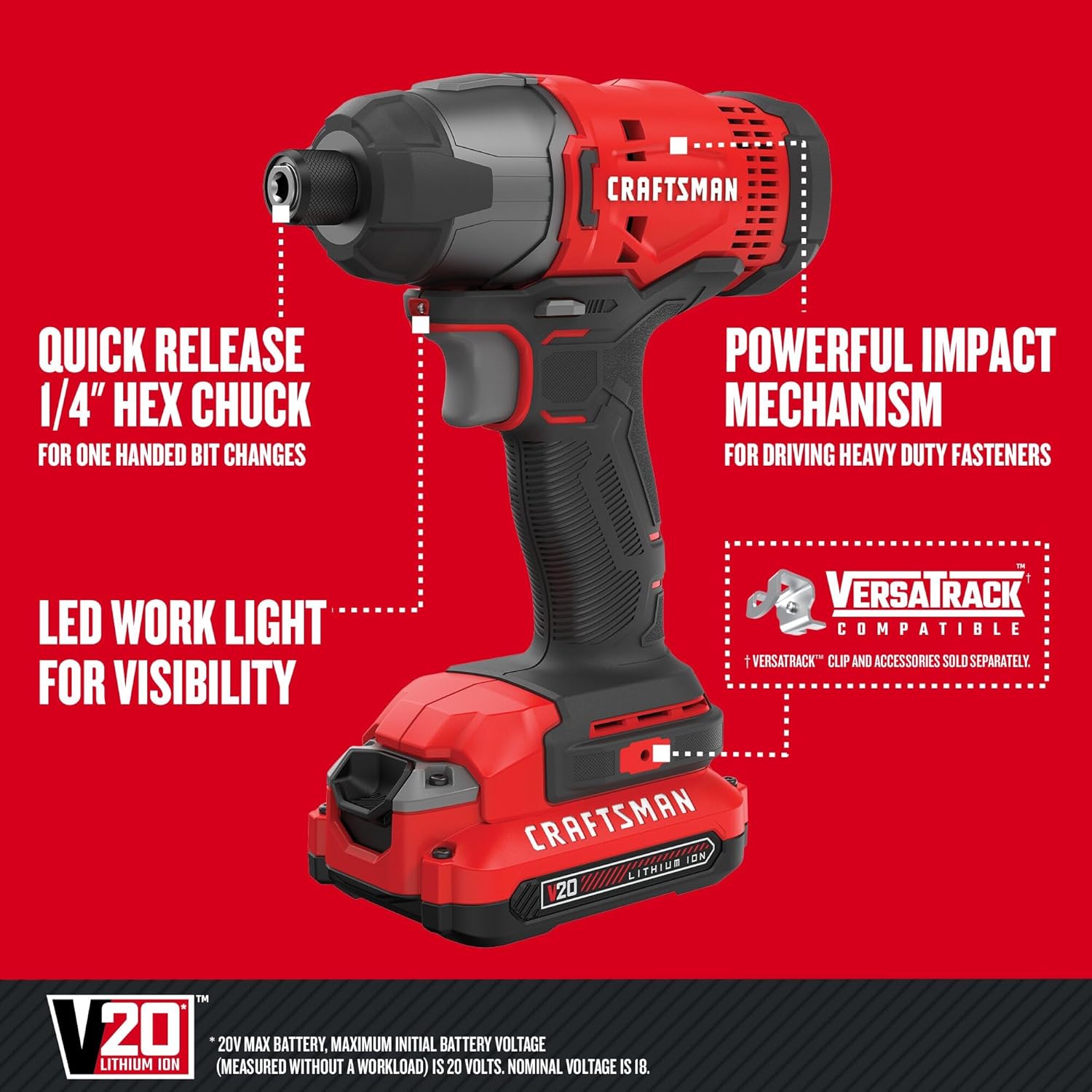 20V MAX Impact Driver Kit, 1/4 Inch, 2,800 RPM, LED Work light, Battery and Charger Included (CMCF800C1) wourant