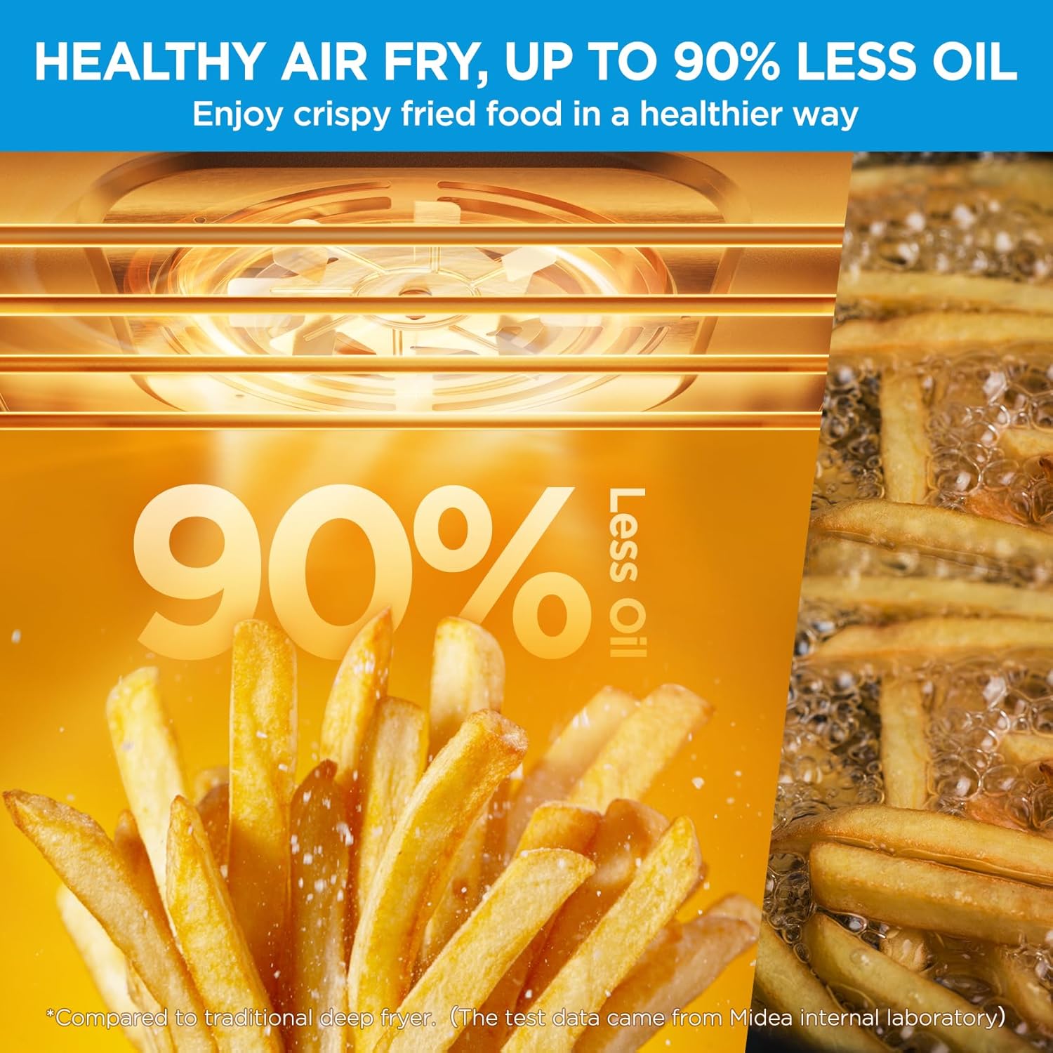 Midea Flexify French Door Toaster Oven Air Fryer Combo, 26.4 QT, Extra Large Air Fryer Countertop wourant