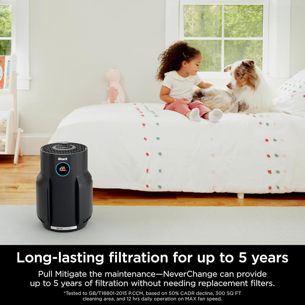 Air Purifier Compact Pro with Long-lasting HEPA Exceeding Filtration, For Pet Dander, Dust, Smoke, Allergens, Up to 250 sq. ft. wourant