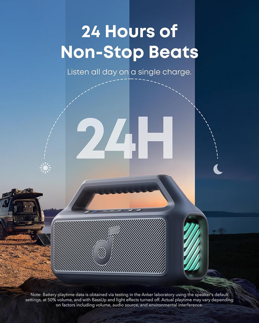 Outdoor Speaker, 80W, Subwoofer, BassUp 2.0, 24H Playtime, IPX7 Waterproof, Floatable, RGB Lights, USB-C, Custom EQ, Bluetooth 5.3, Portable for Camping, Beach, and Backyard wourant