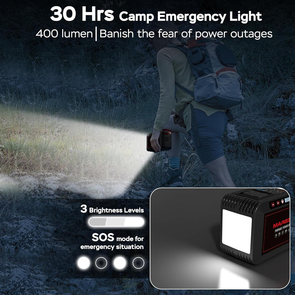Portable Power Station 88Wh Camping Lithium Battery Solar Generator Fast Charging with AC Outlet 120W Peak Power Bank wourant