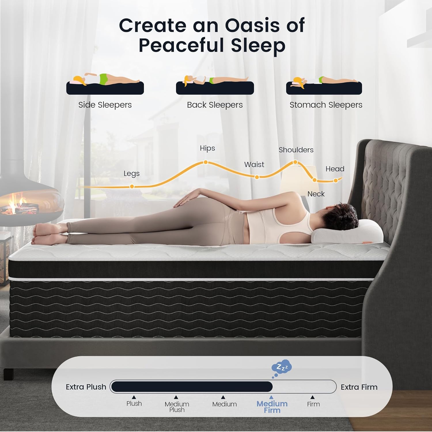 Full Size Mattress, 10 inch Full Bed Mattress in a Box, Medium Plush Hybrid Mattresses with Gel Memory Foam and Pocket Springs, Pressure Relief & Upgraded Support, Cooling and Breathable wourant