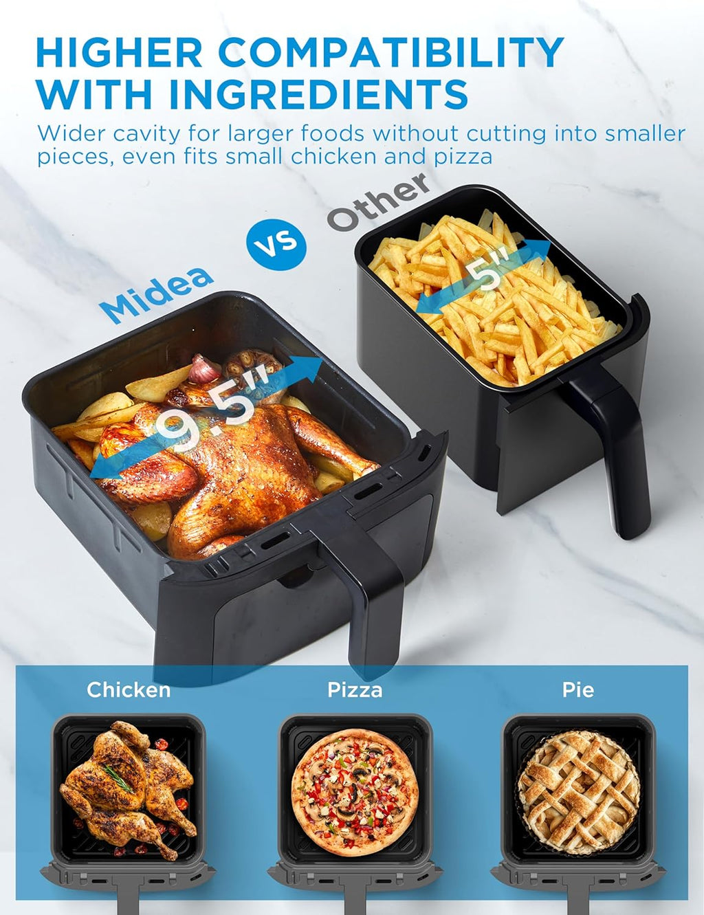 Dual Basket Air Fryer Oven 11 Quart 8 in 1 Functions Clear Window Smart Sync Finish wourant