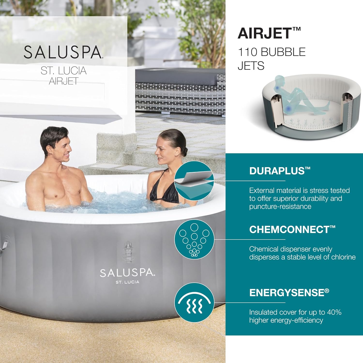 Bestway SaluSpa Miami EnergySense AirJet Inflatable Hot Tub Spa (71" x 26") | Portable Hot Tub with 2 Covers (1 Energy-Efficient Thermal Cover and 1 Standard Cover) | Fits Up to 2-4 Persons | Black wourant