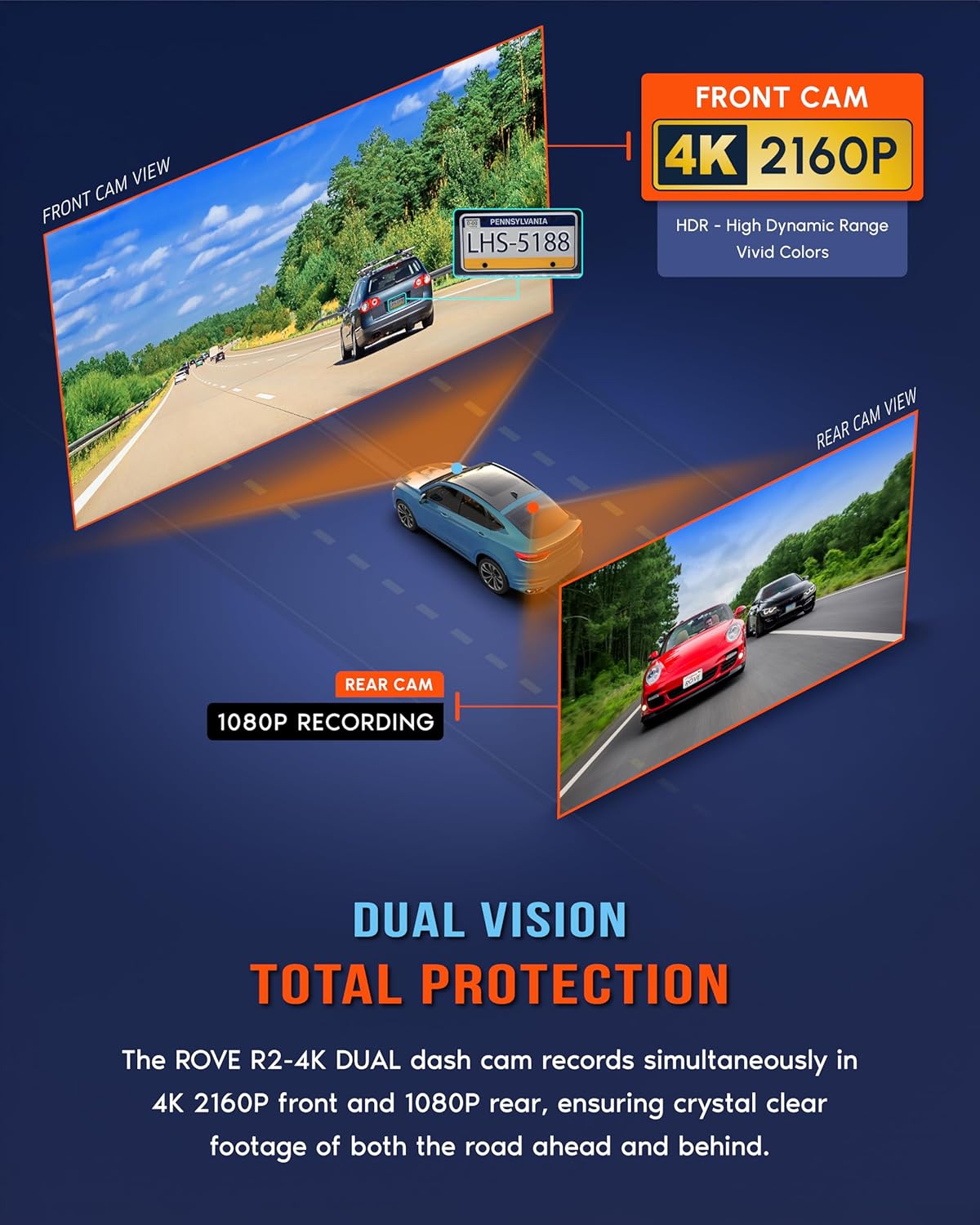 Driving recorder dual instrument cam front and rear, Starvis 2 sensor, free 128GB card, 5G WiFi - fastest download speed for up to 20mb/s App, 3-inch IPS, 24H parking mode wourant