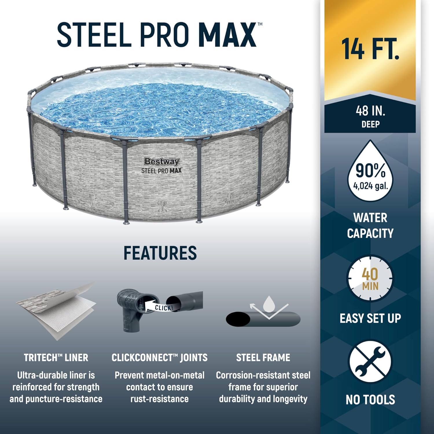 Steel Pro MAX 14 Foot x 48 Inch Round Metal Frame Above Ground Outdoor Swimming Pool Set with 1,000 Filter Pump, Ladder, and Cover, Gray wourant