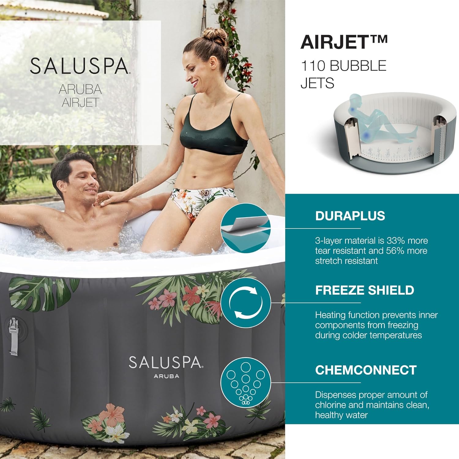 SaluSpa Aruba AirJet Large Round 2 to 3 Person Inflatable Hot Tub Portable Outdoor Spa with 110 AirJets and EnergySense Cover, Grey wourant