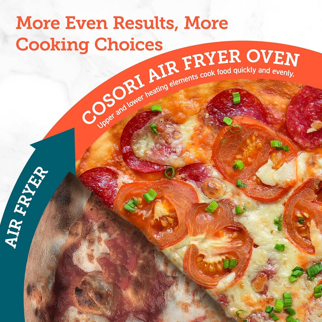 COSORI Smart 12-in-1 Air Fryer Toaster Oven Combo Airfryer Convection Oven Countertop wourant