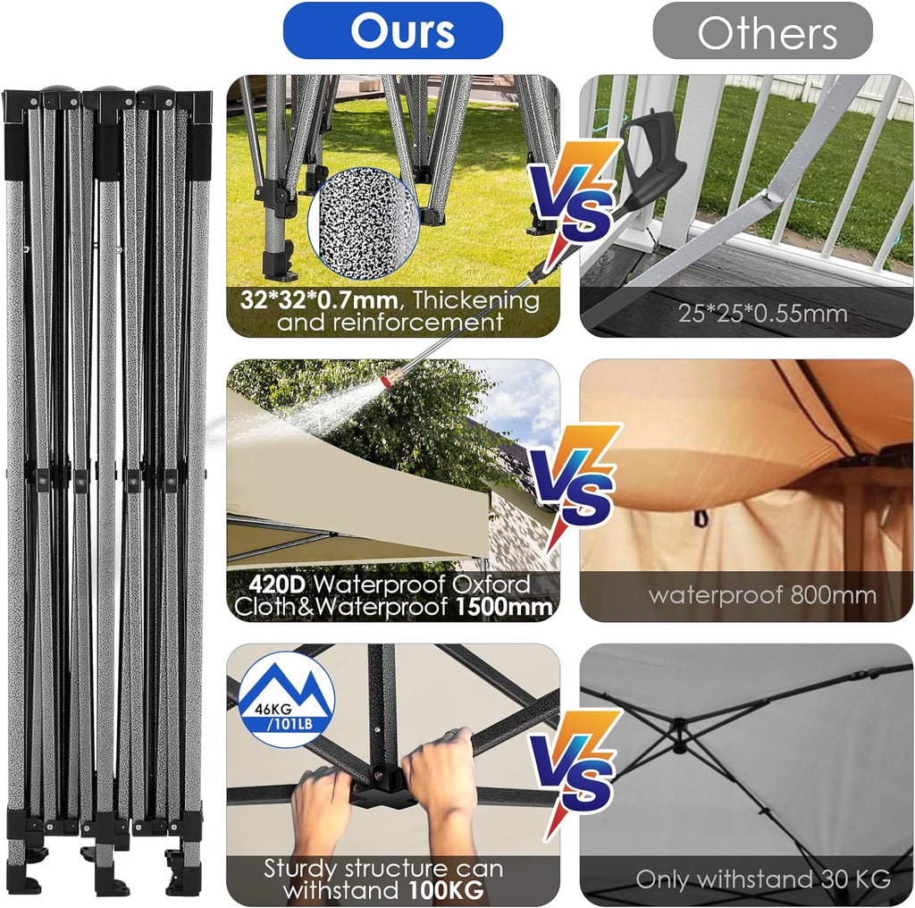 COBIZI 10x20 Heavy Duty Pop up Canopy Tent with 6 sidewalls Easy Up Commercial Outdoor Canopy Wedding Party Tents for Parties All Season Wind & Waterproof Gazebo with Roller Bag,Black(Frame Thickened) wourant