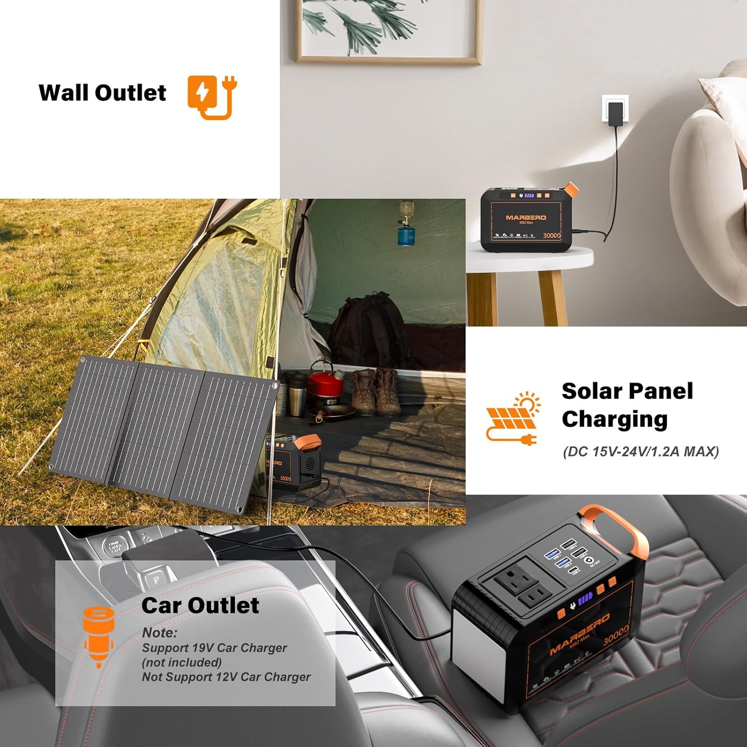 Portable Power Station 88Wh Camping Lithium Battery Solar Generator Fast Charging with AC Outlet 120W Peak Power Bank wourant