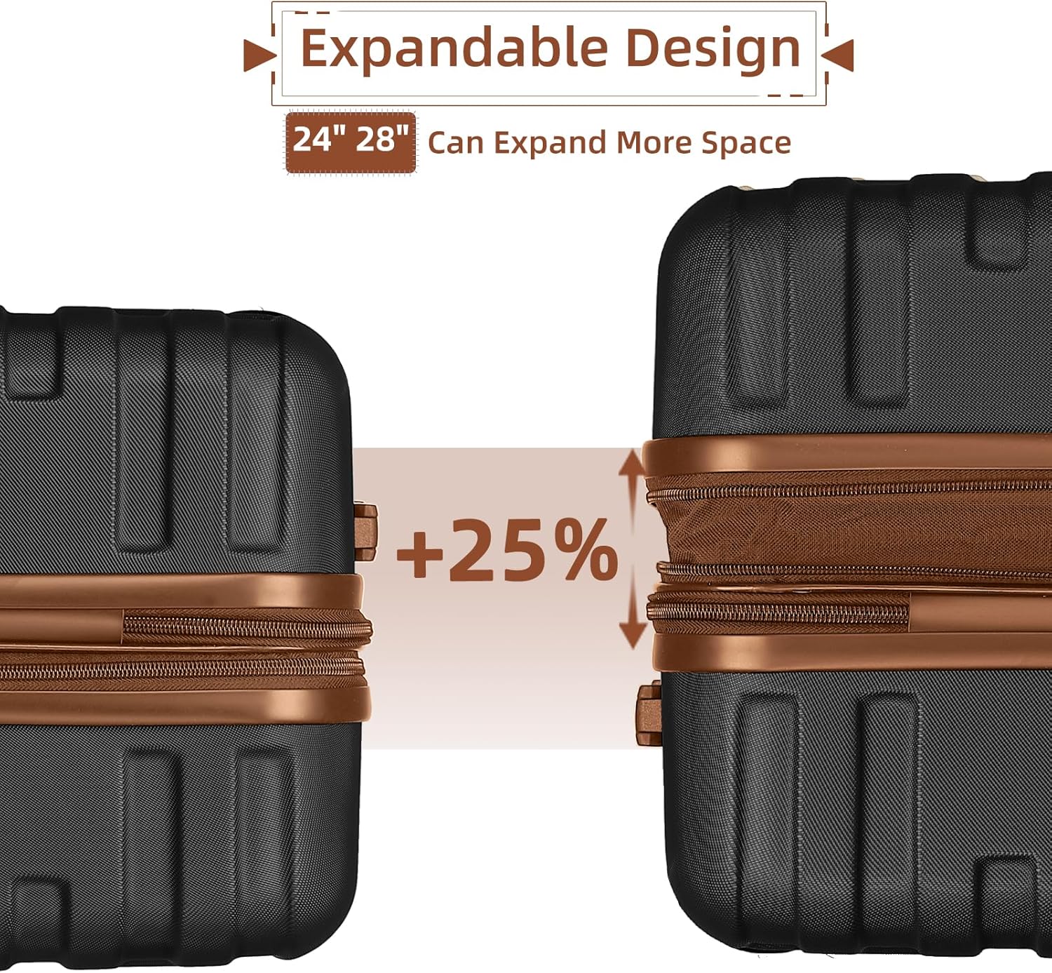 Luggage 6-piece hardshell expandable suitcase lightweight travel carry-on luggage set wourant