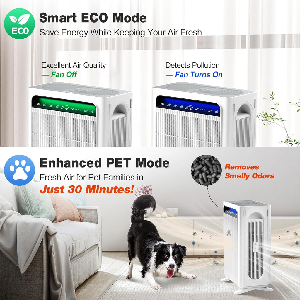 KNKA Air Purifier for Home Bedroom Large Room Up to 1,695 Ft² in 1 Hr, HEPA Air Cleaner with Washable Pre-Filter, AQI Display, ECO Mode, Sleep Mode, Pet Mode for Pets, Dust, Pollen, APH4000 woonhhop