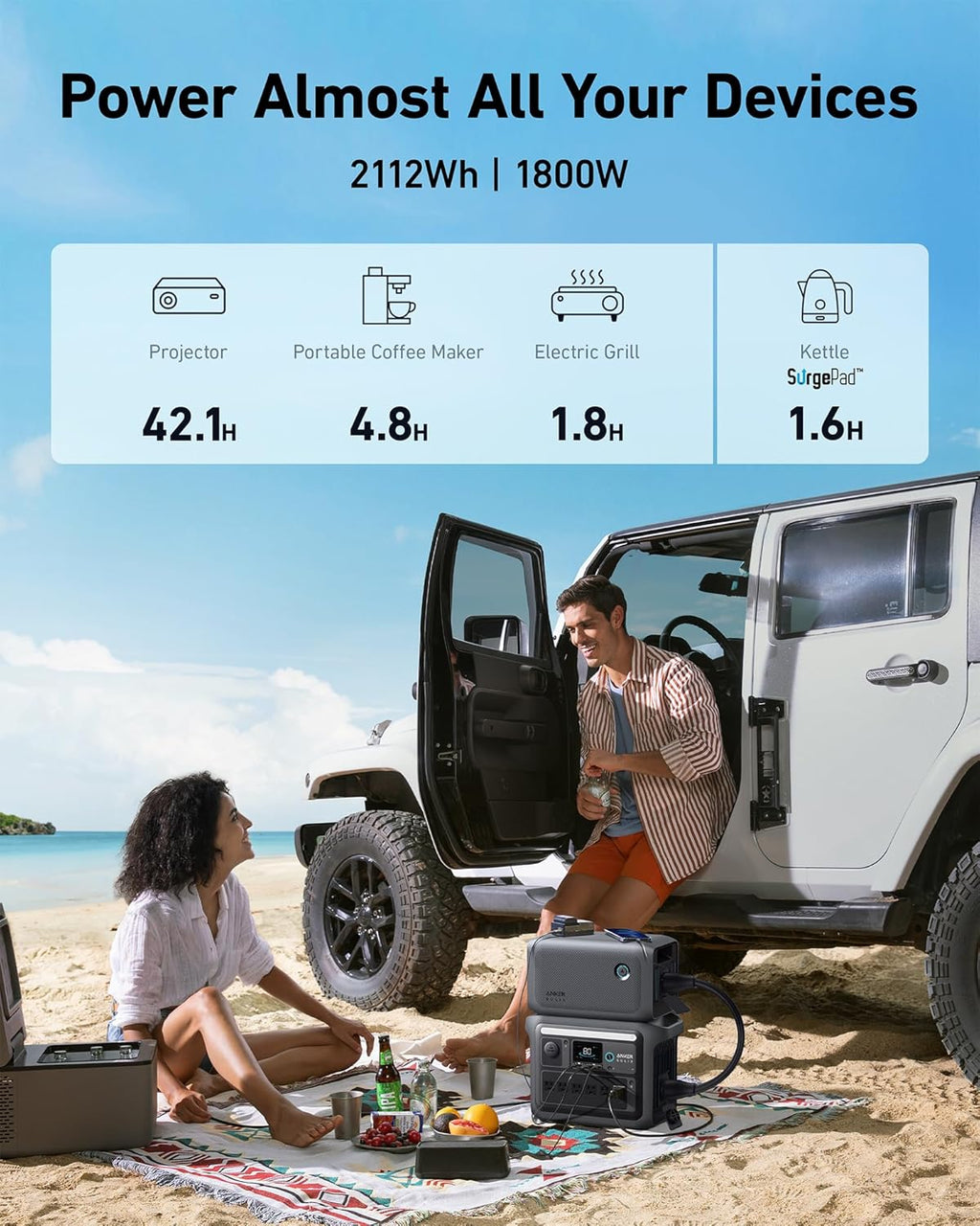 Portable Power Station, 1800W (2400W Peak) Solar Generator, 58 Minutes to Fully Charge, 1056wh LiFePO4 Battery, wourant