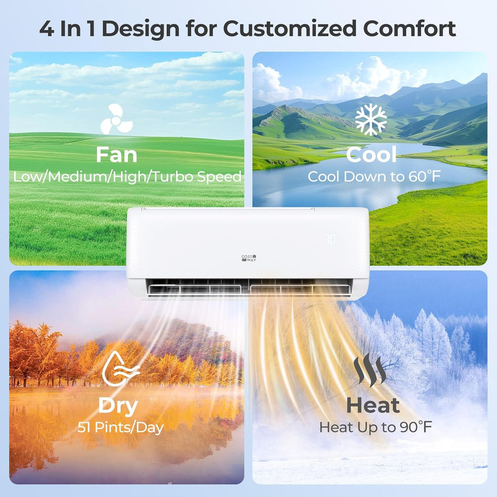 COSTWAY 12000BTU Mini Split Air Conditioner& Heater, 20 SEER2 115V Wall-Mounted Ductless AC Unit Cools Rooms up to 750 Sq. Ft, Energy Efficient Inverter AC with Heat Pump (Blast Series) wourant