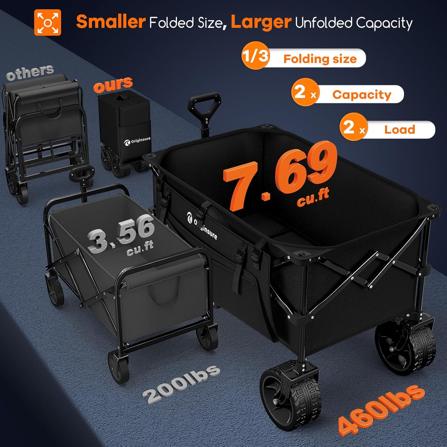 38" long foldable four-wheel stroller, foldable, 460 lb capacity, 220 liter heavy-duty folding beach stroller with large all-terrain tires wourant