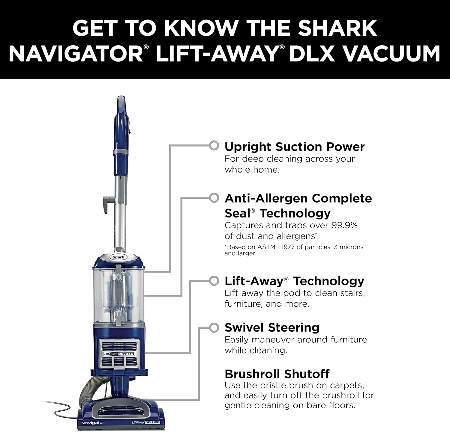 Upright Vacuum Navigator Lift-Away Deluxe with Large Dust Cup Capacity HEPA Filter Swivel Steering Upholstery Tool & Crevice Tool wourant