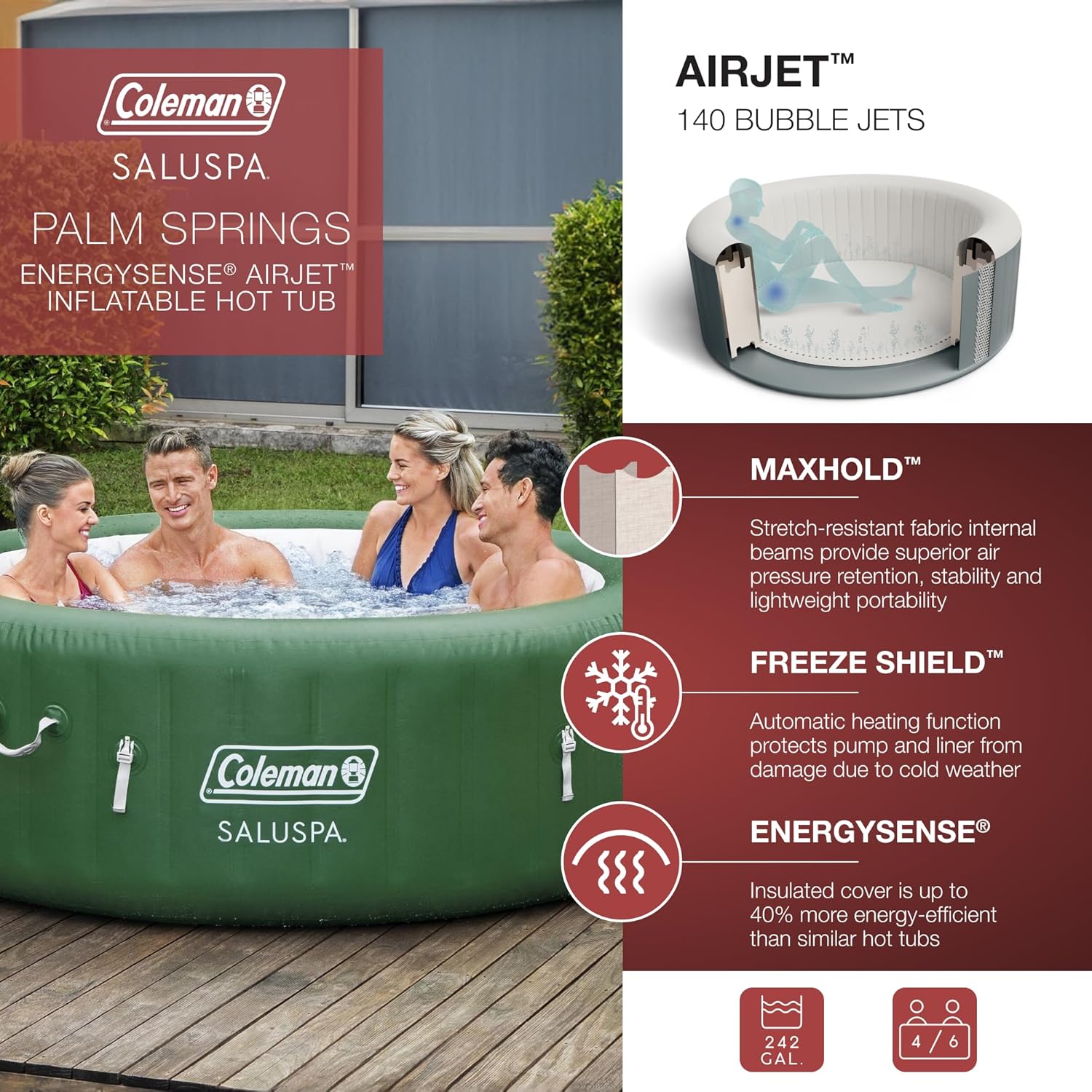 Bestway Palm Springs 4 to 6 Person EnergySense Smart AirJet Plus Inflatable Hot Tub Outdoor Spa with 140 AirJets and Insulated Cover wourant