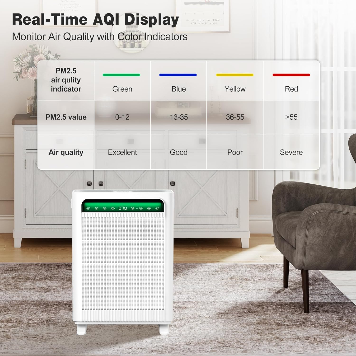 KNKA Air Purifier for Home Bedroom Large Room Up to 1,695 Ft² in 1 Hr, HEPA Air Cleaner with Washable Pre-Filter, AQI Display, ECO Mode, Sleep Mode, Pet Mode for Pets, Dust, Pollen, APH4000 woonhhop