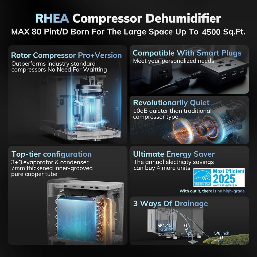 4500 Sq.Ft Most Efficient Energy Star 2025 Dehumidifier,AEOCKY Max 80 Pint/D(Standard 56Pint/D) Smart Compressor Dehumidifier with Drain Hose, Intelligent Humidistat,for Basement,Bedroom,Home,Bathroom wourant