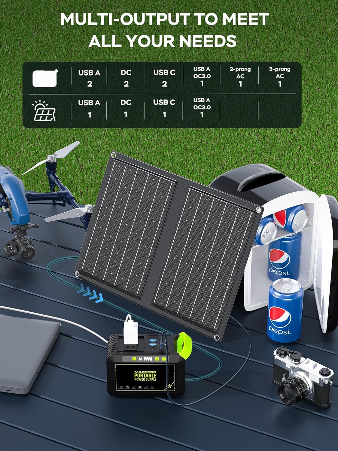 Portable Power Station 88Wh Camping Lithium Battery Solar Generator Fast Charging with AC Outlet 120W Peak Power Bank wourant