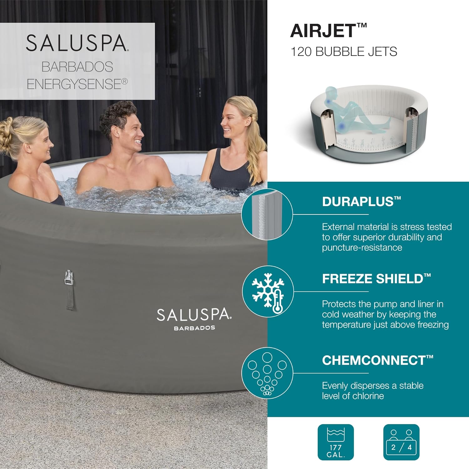 Bestway SaluSpa Miami EnergySense AirJet Inflatable Hot Tub Spa (71" x 26") | Portable Hot Tub with 2 Covers (1 Energy-Efficient Thermal Cover and 1 Standard Cover) | Fits Up to 2-4 Persons | Black wourant