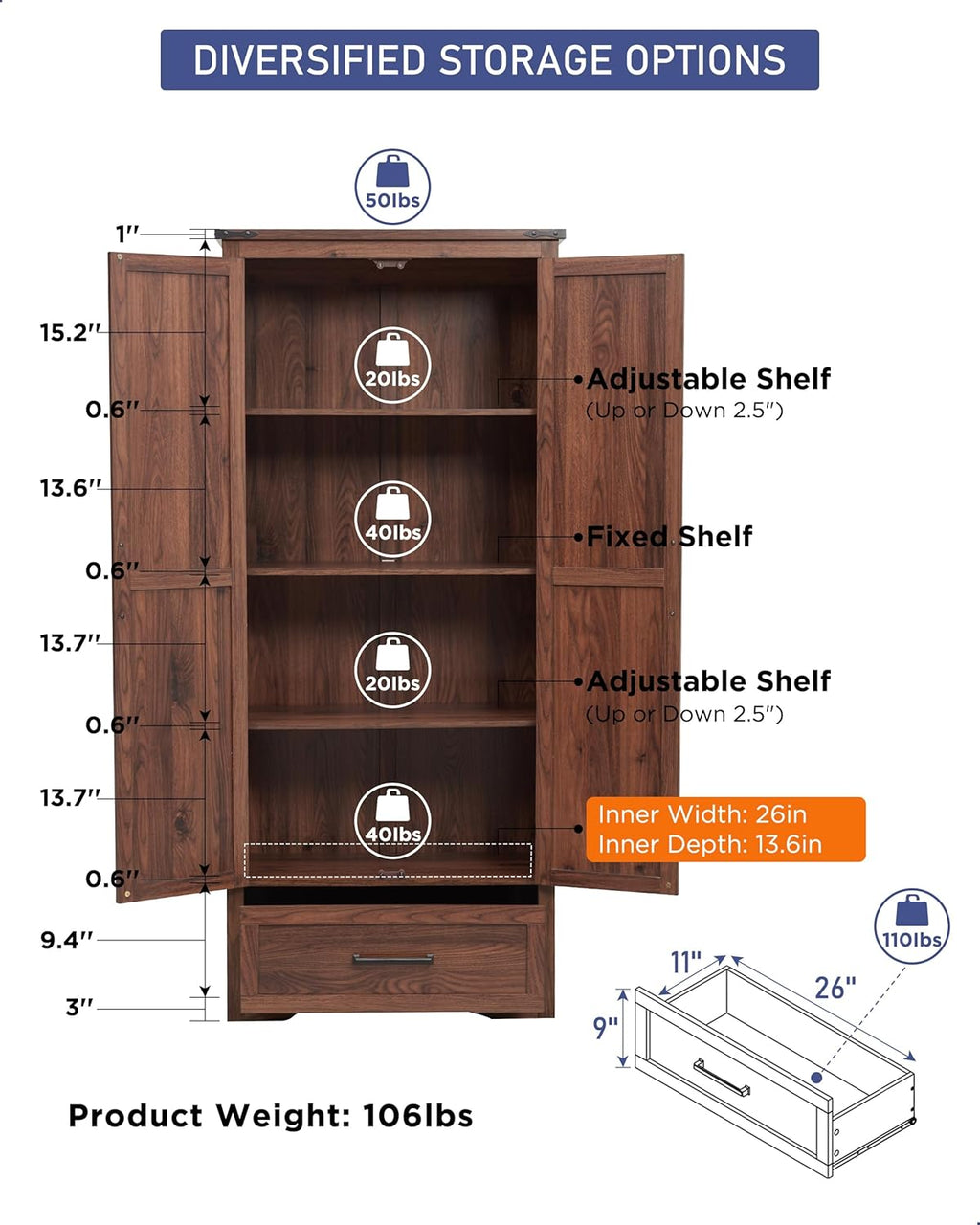 JXQTLINGMU Farmhouse Kitchen Pantry - 72" Tall Wood Kitchen Storage Cabinet with Adjustable Shelves and 2 Barn-Style Doors and Drawers wourant
