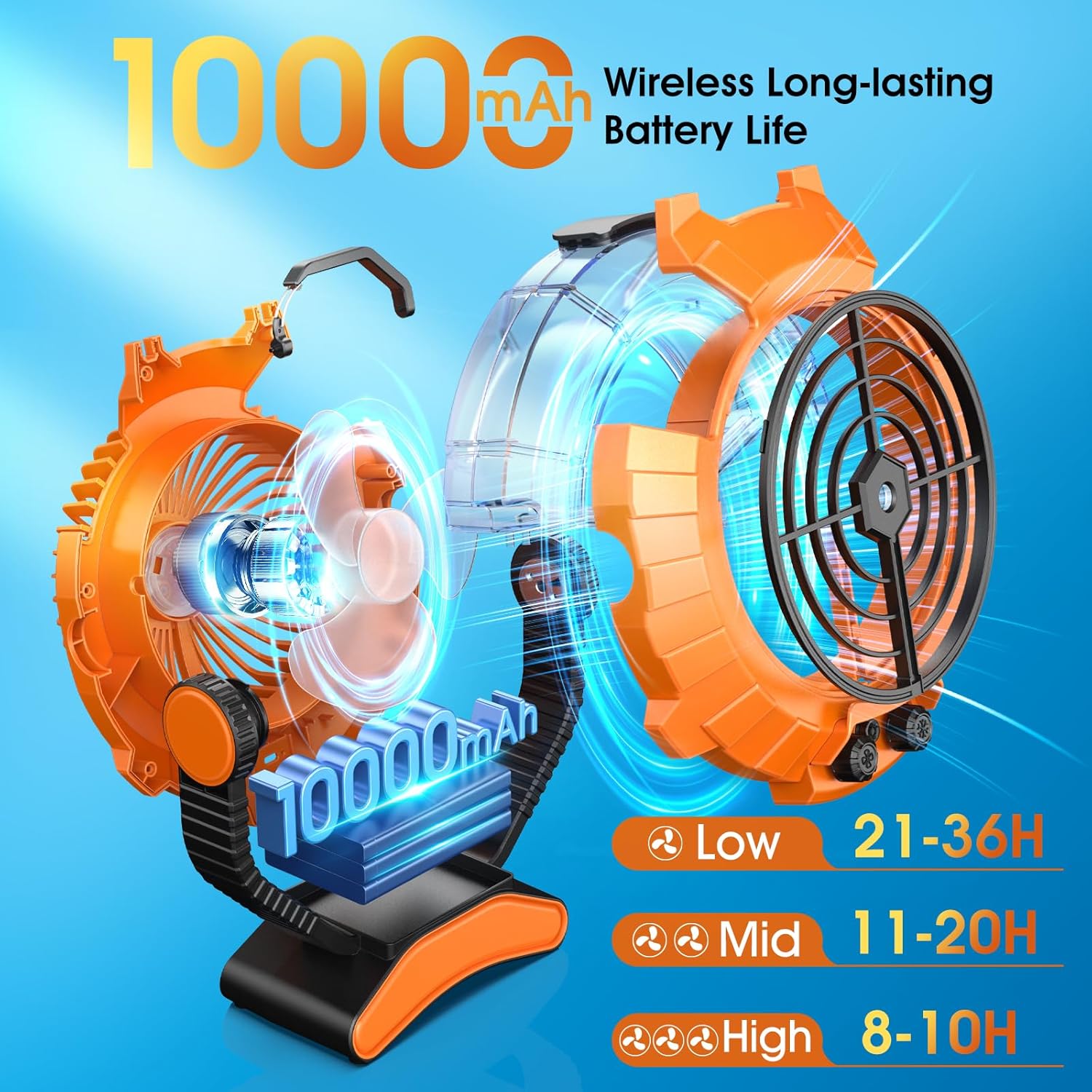 JYew Portable Air Conditioners,Misting Fan With 10000mAh Rechargeable Battery Operated Fan, Outside Camping with Hook USB for Bedroom Outdoor Tents Travel Summer wourant