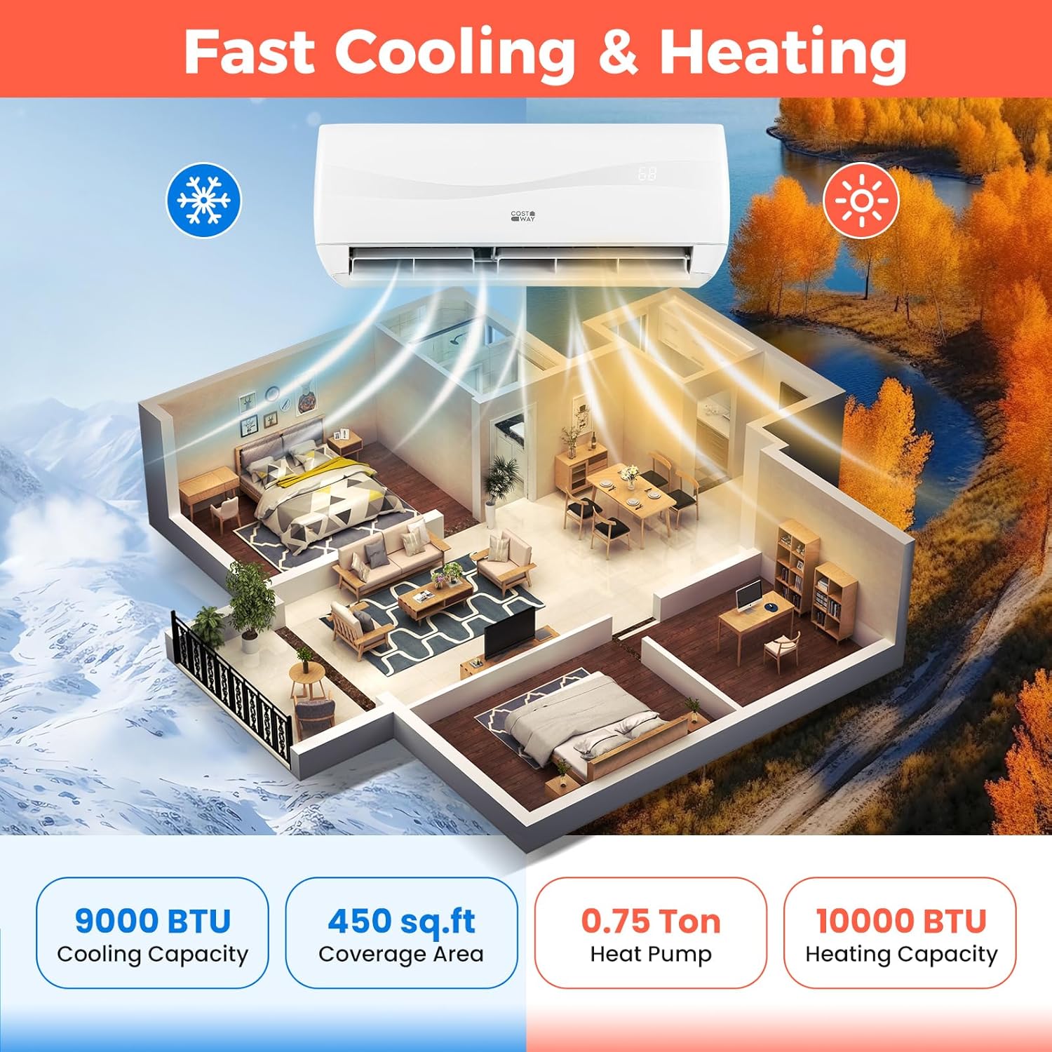 COSTWAY 12000BTU Mini Split Air Conditioner& Heater, 20 SEER2 115V Wall-Mounted Ductless AC Unit Cools Rooms up to 750 Sq. Ft, Energy Efficient Inverter AC with Heat Pump (Blast Series) wourant