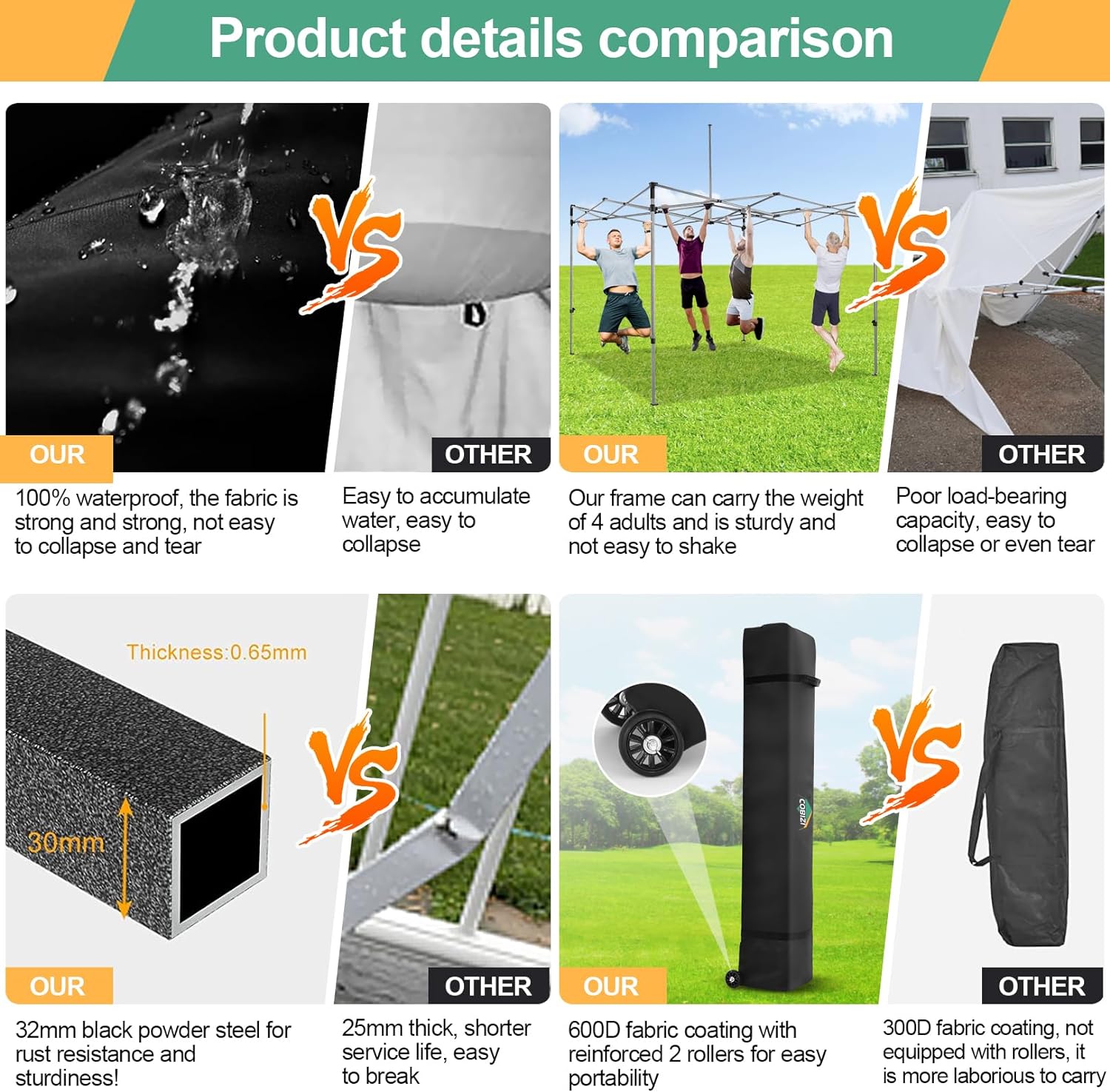 COBIZI 10x20 Heavy Duty Pop up Canopy Tent with 6 sidewalls Easy Up Commercial Outdoor Canopy Wedding Party Tents for Parties All Season Wind & Waterproof Gazebo with Roller Bag,Black(Frame Thickened) wourant