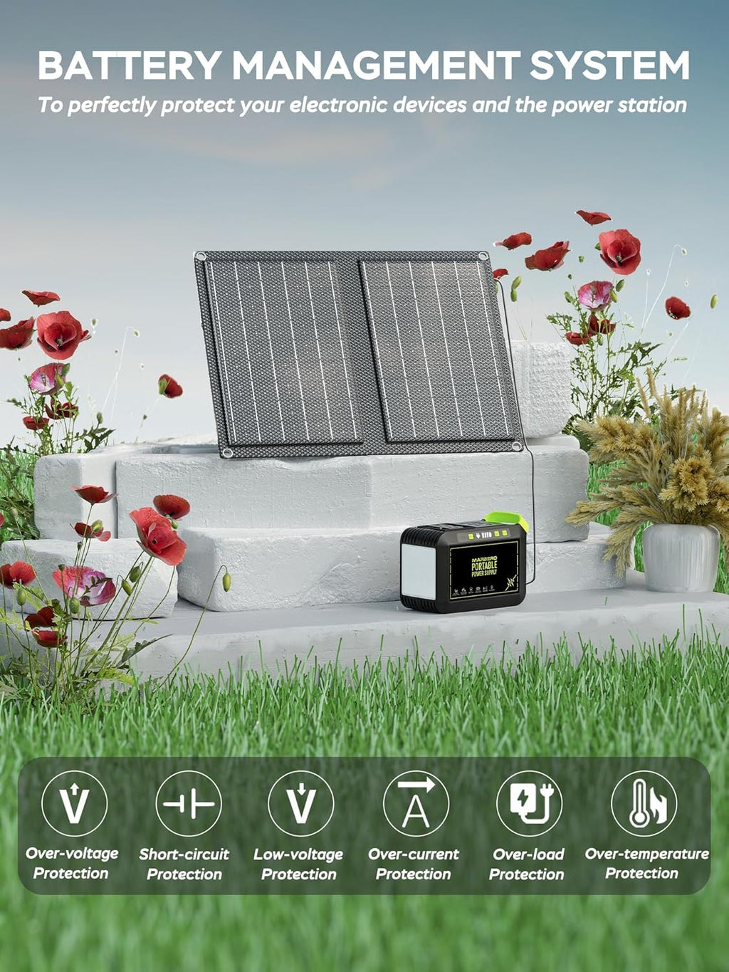Portable Power Station 88Wh Camping Lithium Battery Solar Generator Fast Charging with AC Outlet 120W Peak Power Bank wourant
