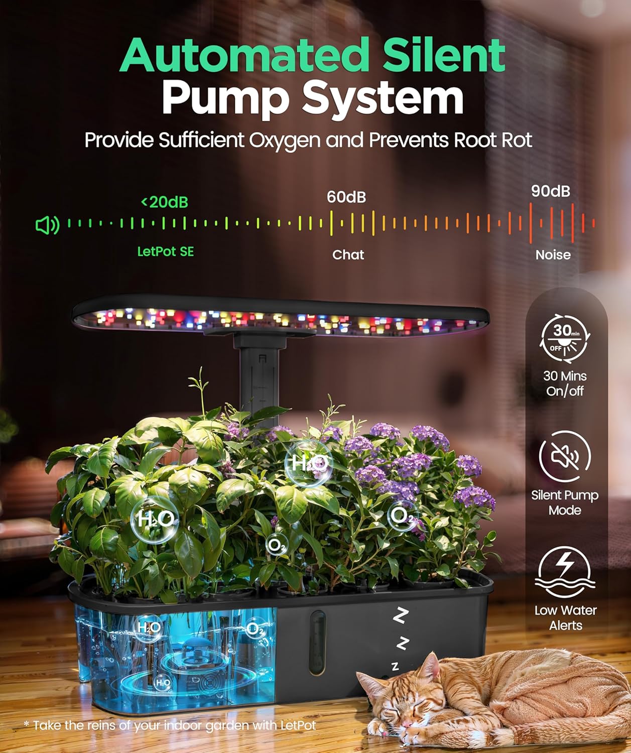 Hydroponic Planting System Kit, App and WiFi Controlled Smart Indoor Garden with 24W Full Spectrum Grow Light wourant
