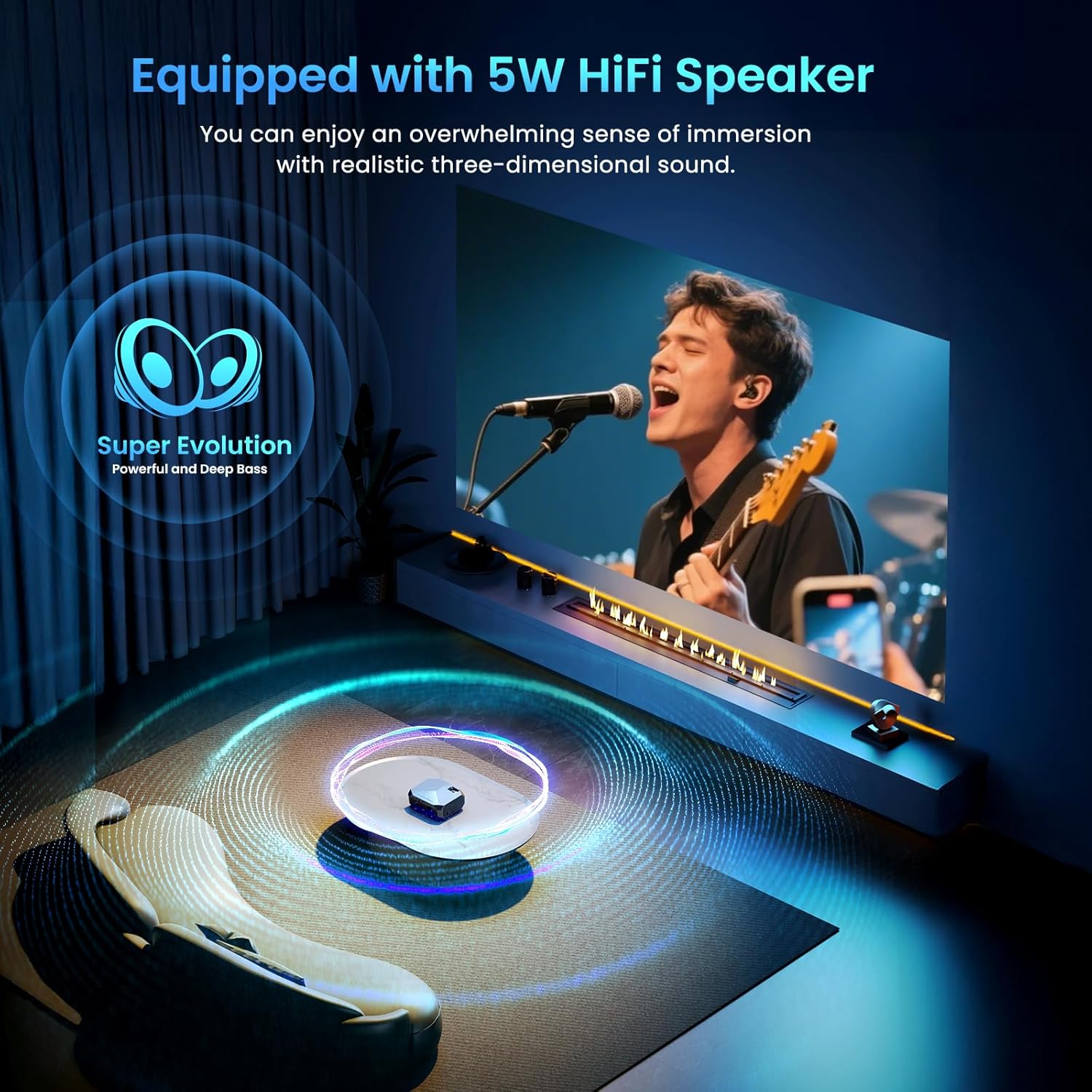 [Compatible with Netflix/High Brightness] Smart Projector with WiFi 6 and Bluetooth 5.3 wourant