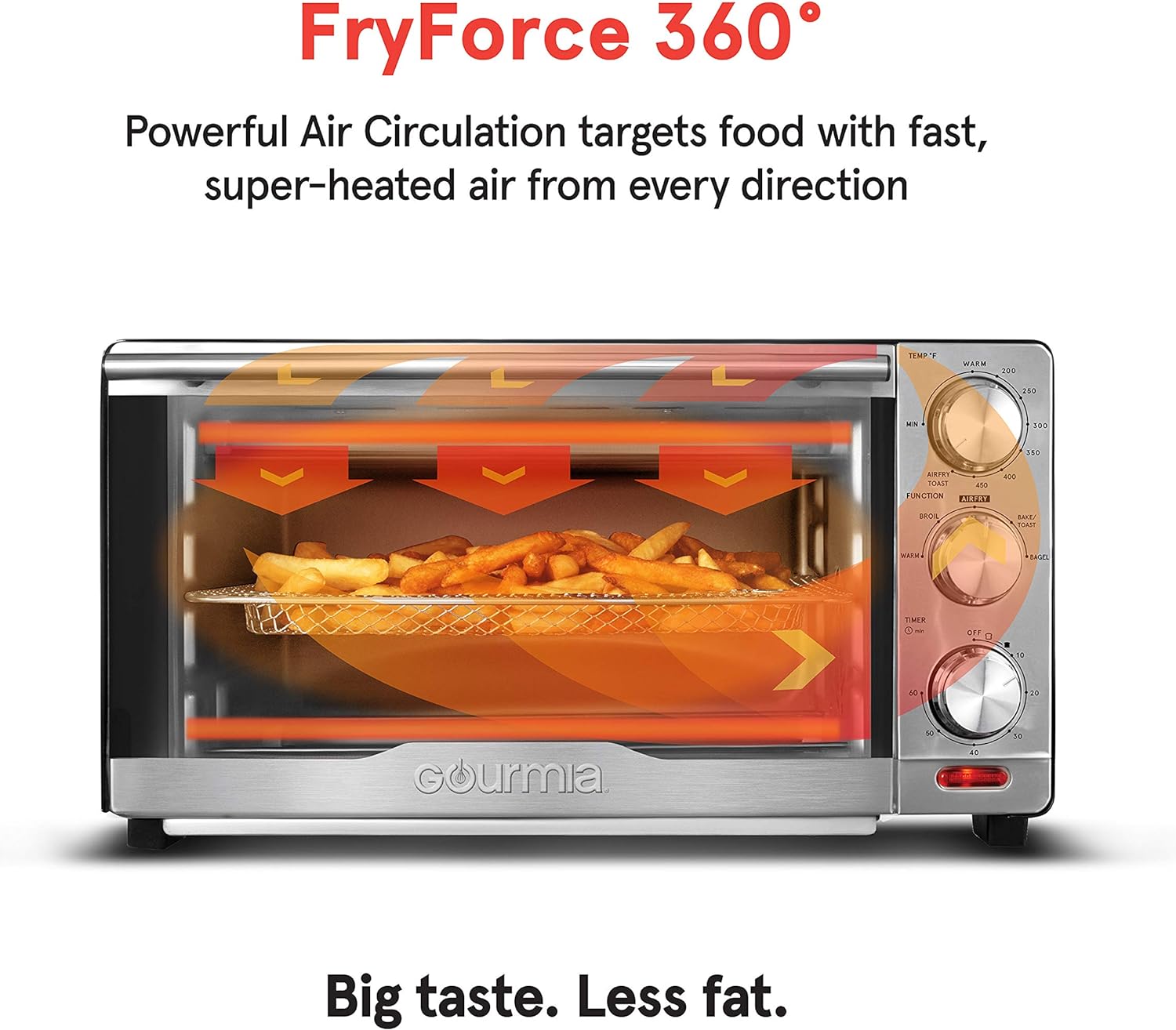 Gourmia Oven Air Fryer Combo with 17 Cooking Presets, 24L Capacity, Convection Rack, Baking Tray, Recipe Book GTF7460 wourant
