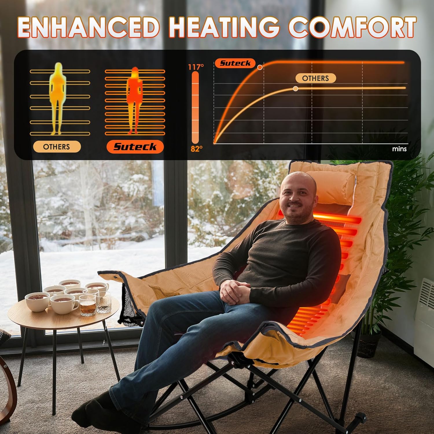 Heated Camping Chair, Extra Large Heated Chair Outdoor Sports Chair with 3 Heat Levels on Back and Seat, Portable Folding Heated Outdoor Chair (Batteries Not Included) wourant