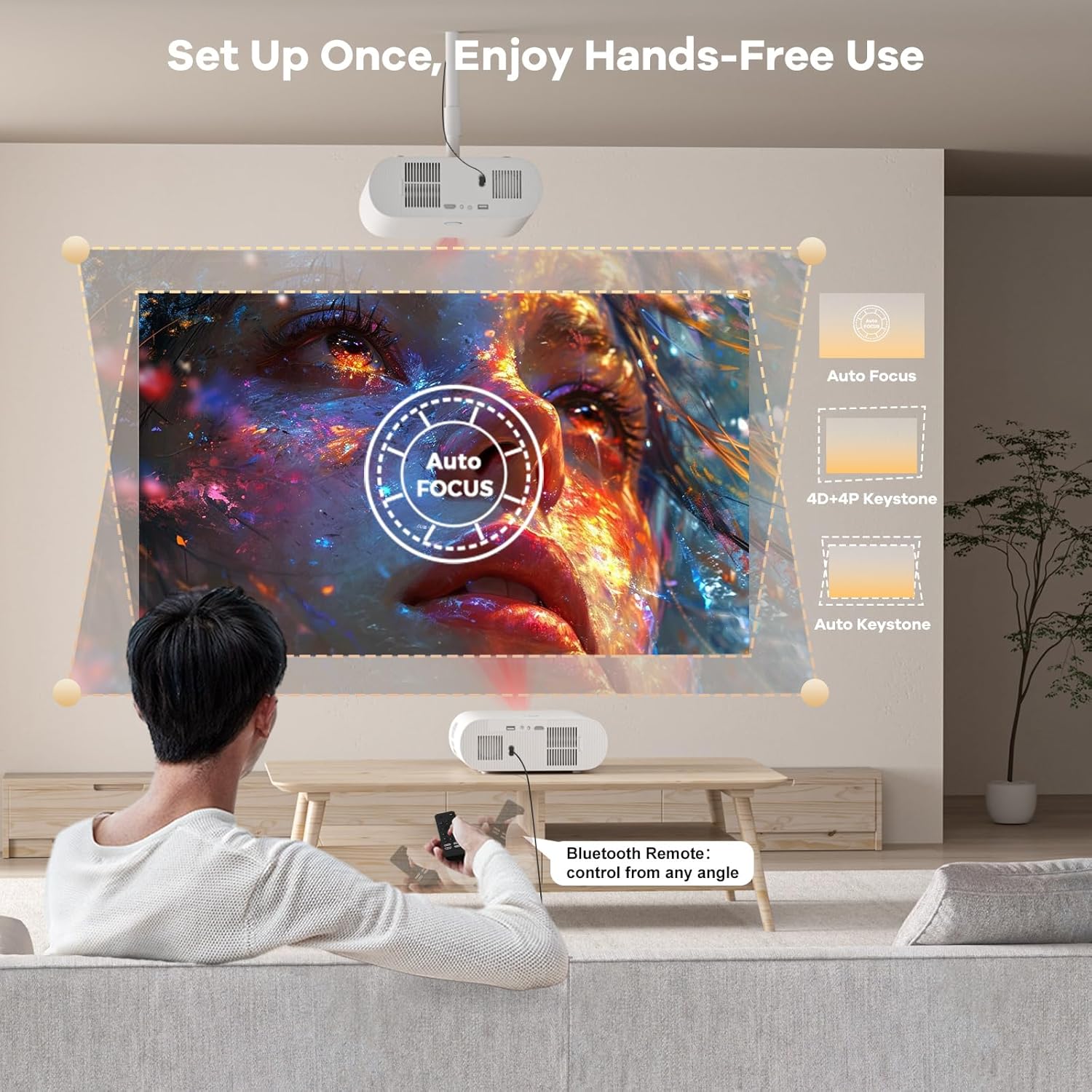 4K Projector Built-in Google TV: 2500 ANSI/Auto Lens Cap & 4D Keystone/Auto Focus wourant